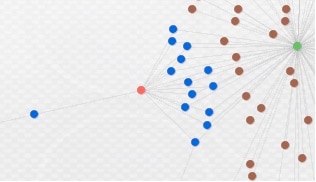 図3: “Kramer”クラスターにおける一意的なパスワードの再使用