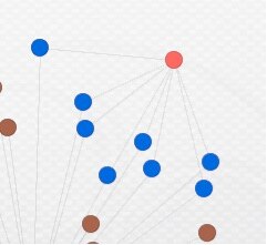 図6.複数アカウントによるパスワードの再利用