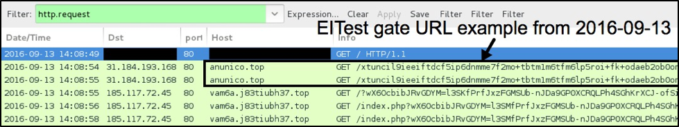 図6: 2016年9月13日(火)時点におけるEITestの長いゲートURLの例