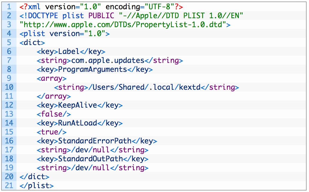 図5 ドロッパーが持続性を得る方法を示すcom.apple.updates.plistファイルの内容