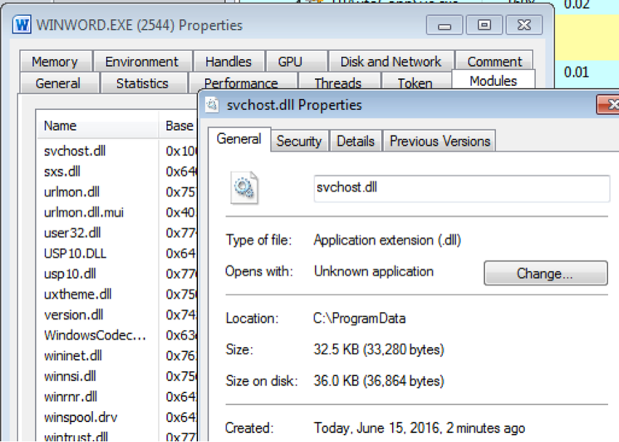 図3 Microsoft Word内で実行されているペイロード“svchost.dll”