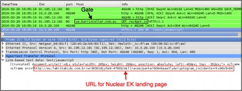 図7: 2016年3月のAfraidgate攻撃のゲート トラフィック