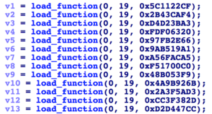 図5 ハッシュによってCEF関数をロードするRamdo