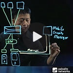 GlobalProtectの概要とデモ