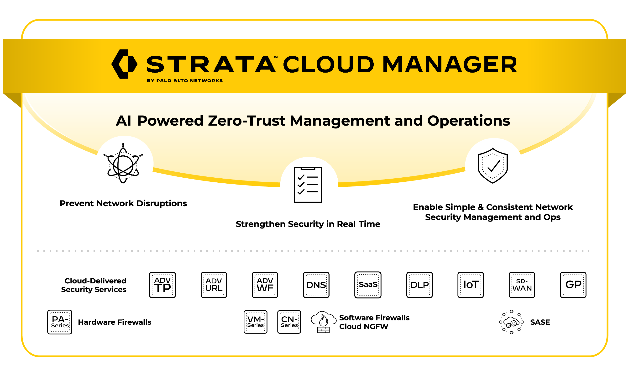運用障害の予測と予防