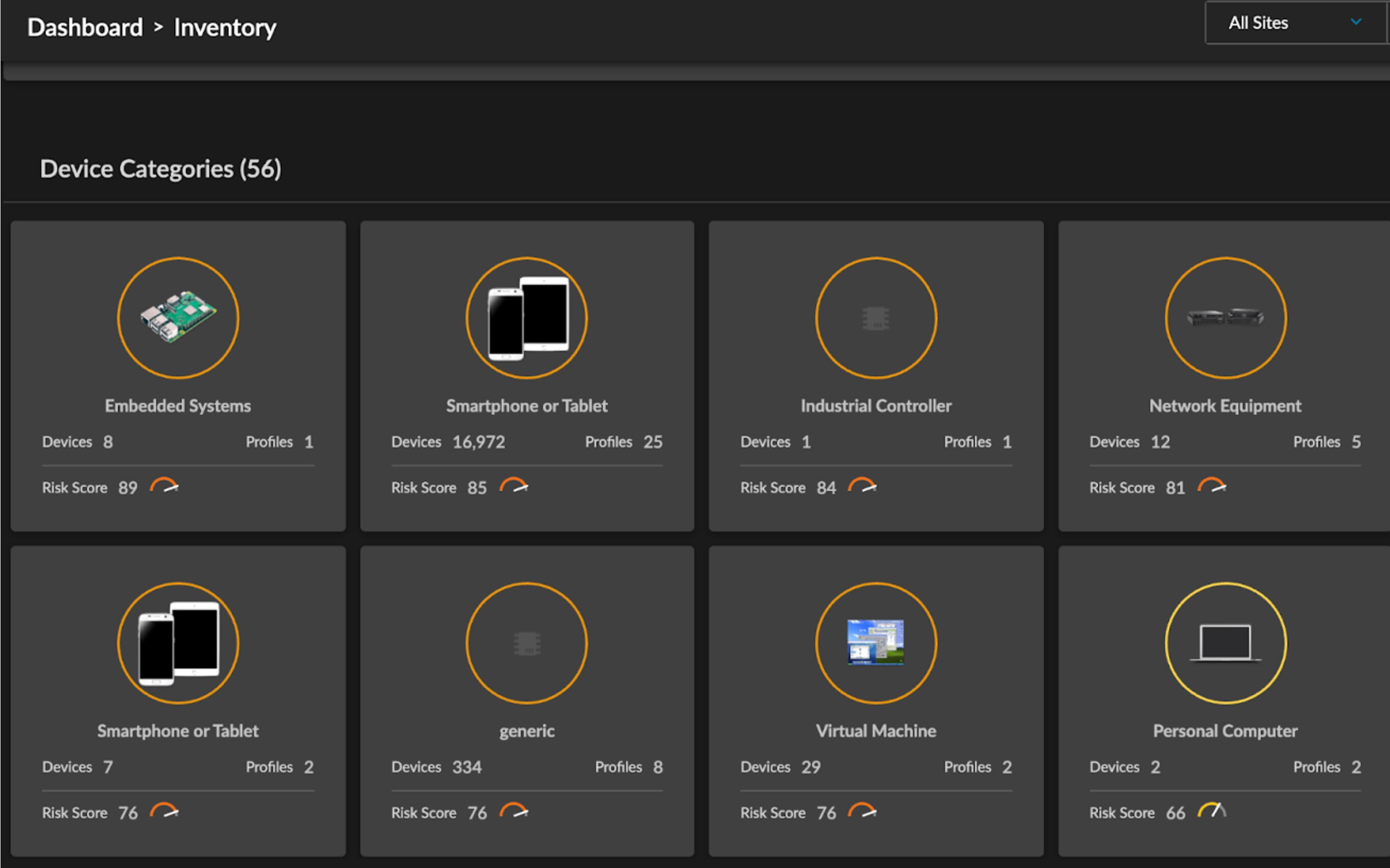 Dashboard Image Alt