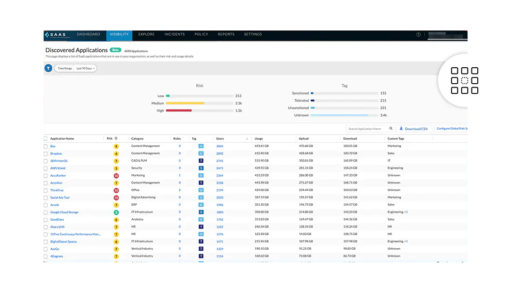 承認済アプリの完全な保護