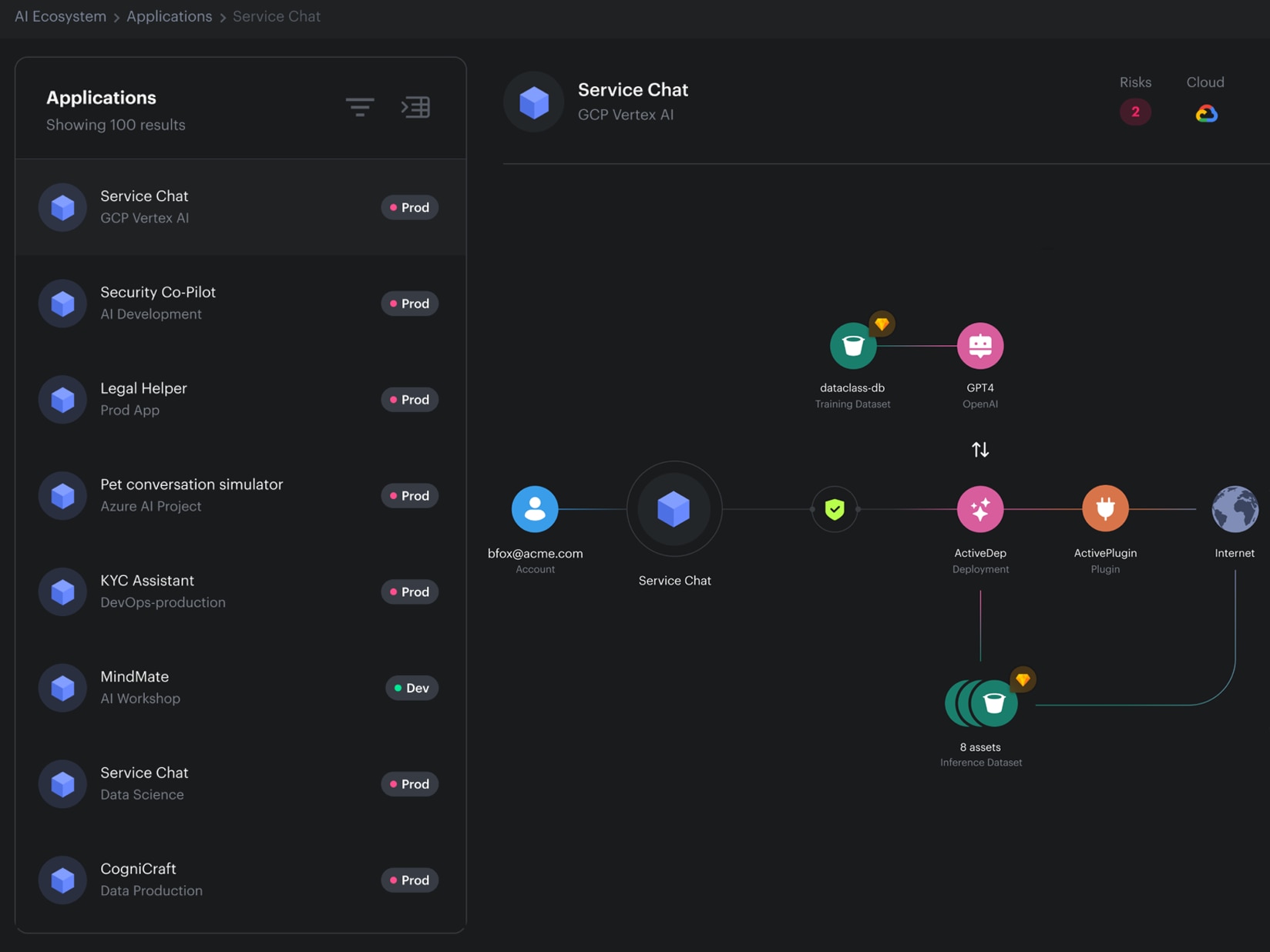 イメージAIセキュリティ体制管理(AI-SPM)