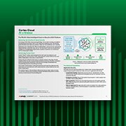 Cortex Cloudの概要