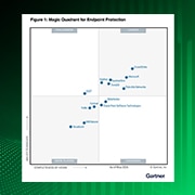 Gartner<sup>®</sup> EPP部門のMagic Quadrant