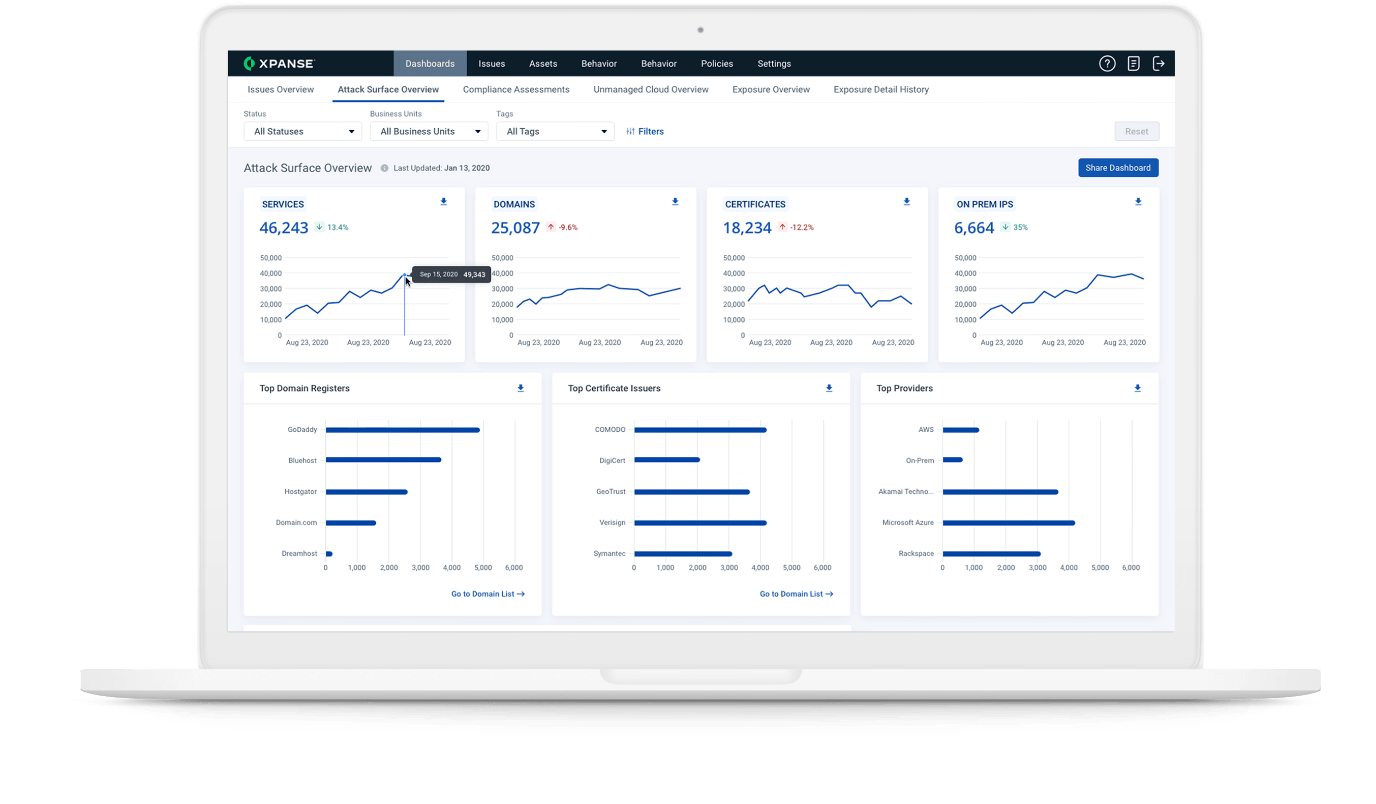 管理対象外のクラウドを制御
