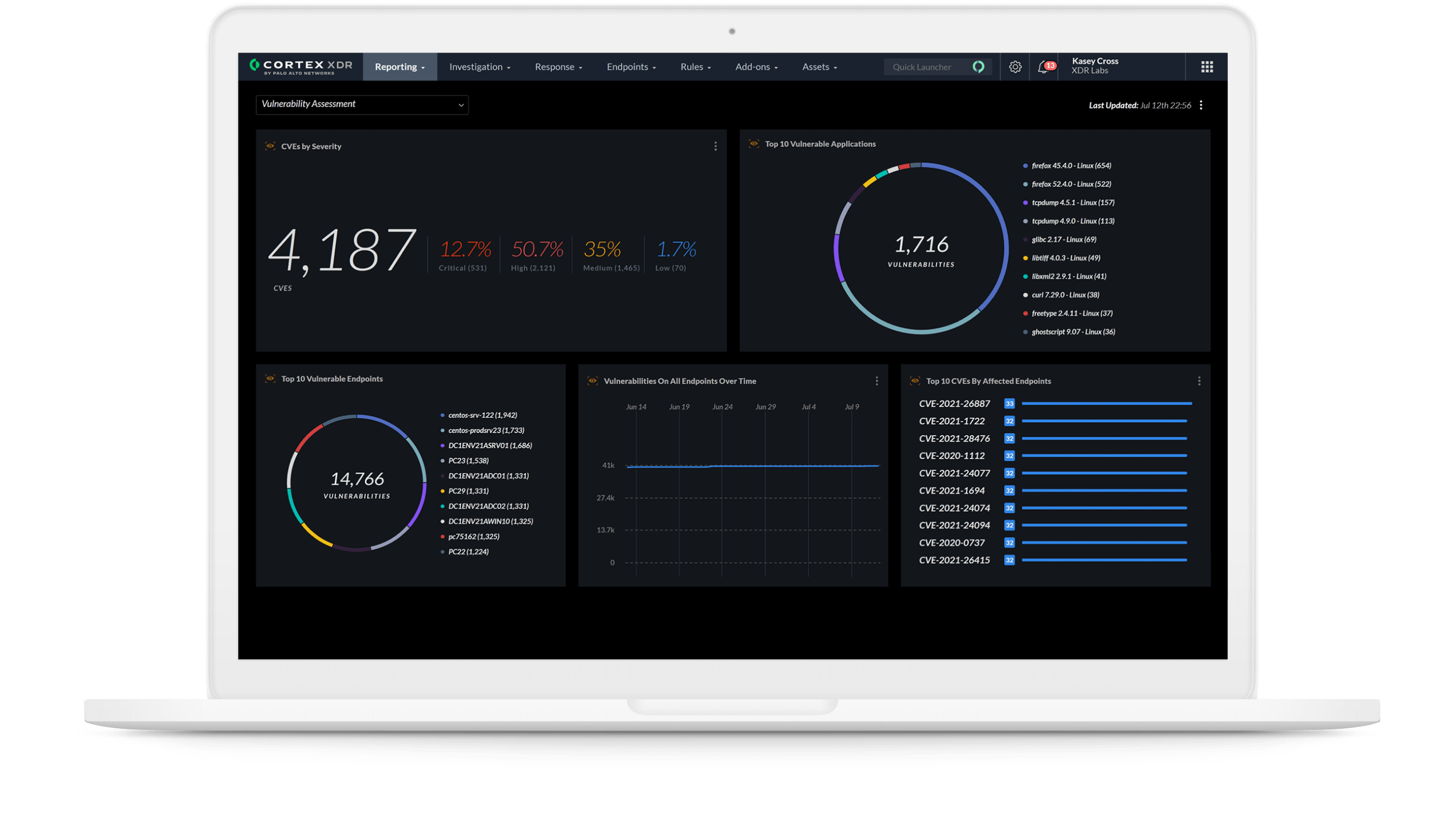 フォレンジック分析、ハンティング、レスポンスの統一