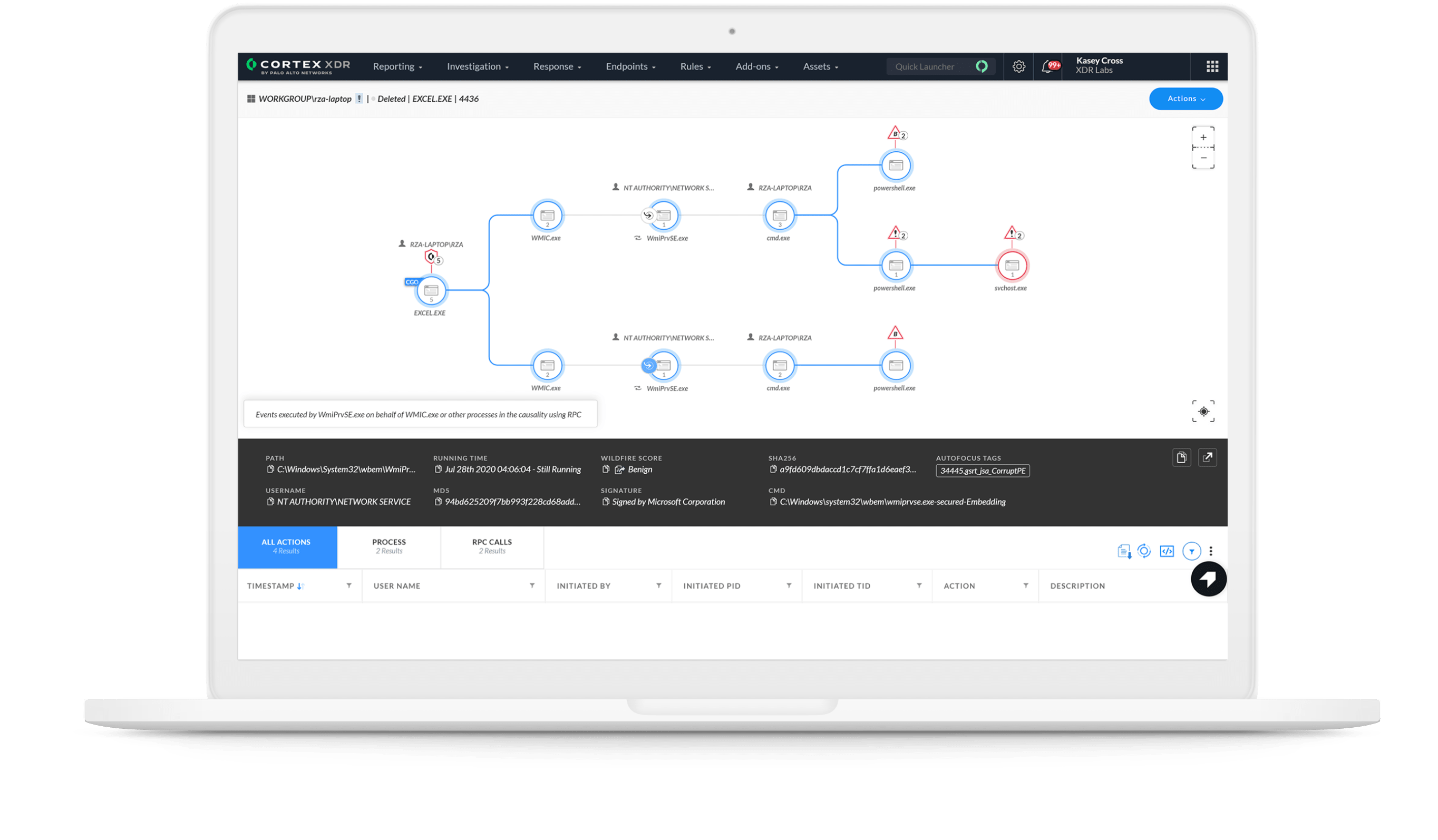Unit 42の専任脅威ハンターがチームを強化