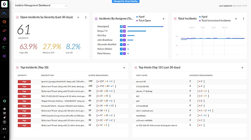 Cortex XDRはすべてのデータに対する幅広い可視性を通じて、効率的かつ効果的な調査とレスポンスを実現できます。