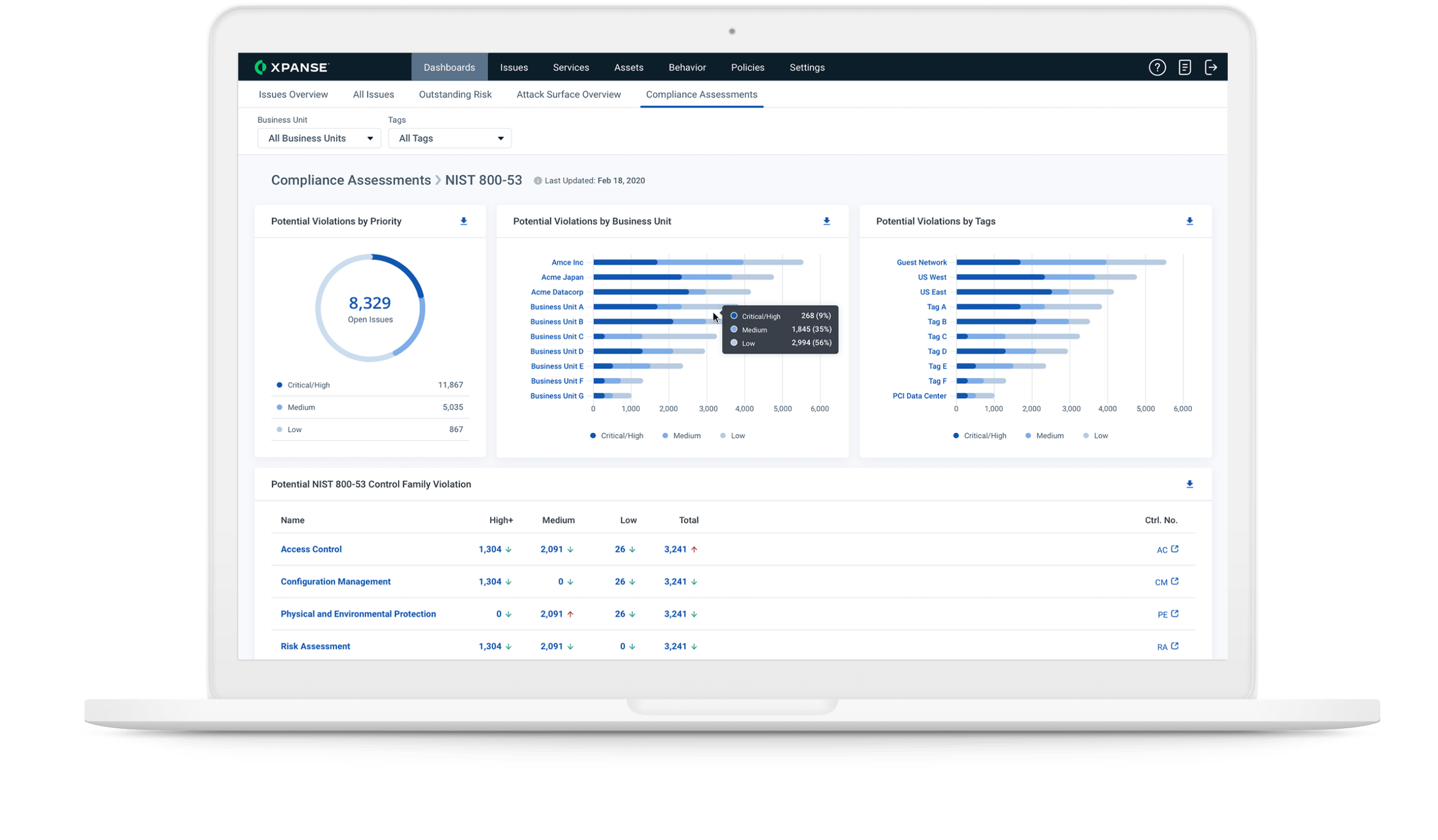 管理対象外のクラウドを制御
