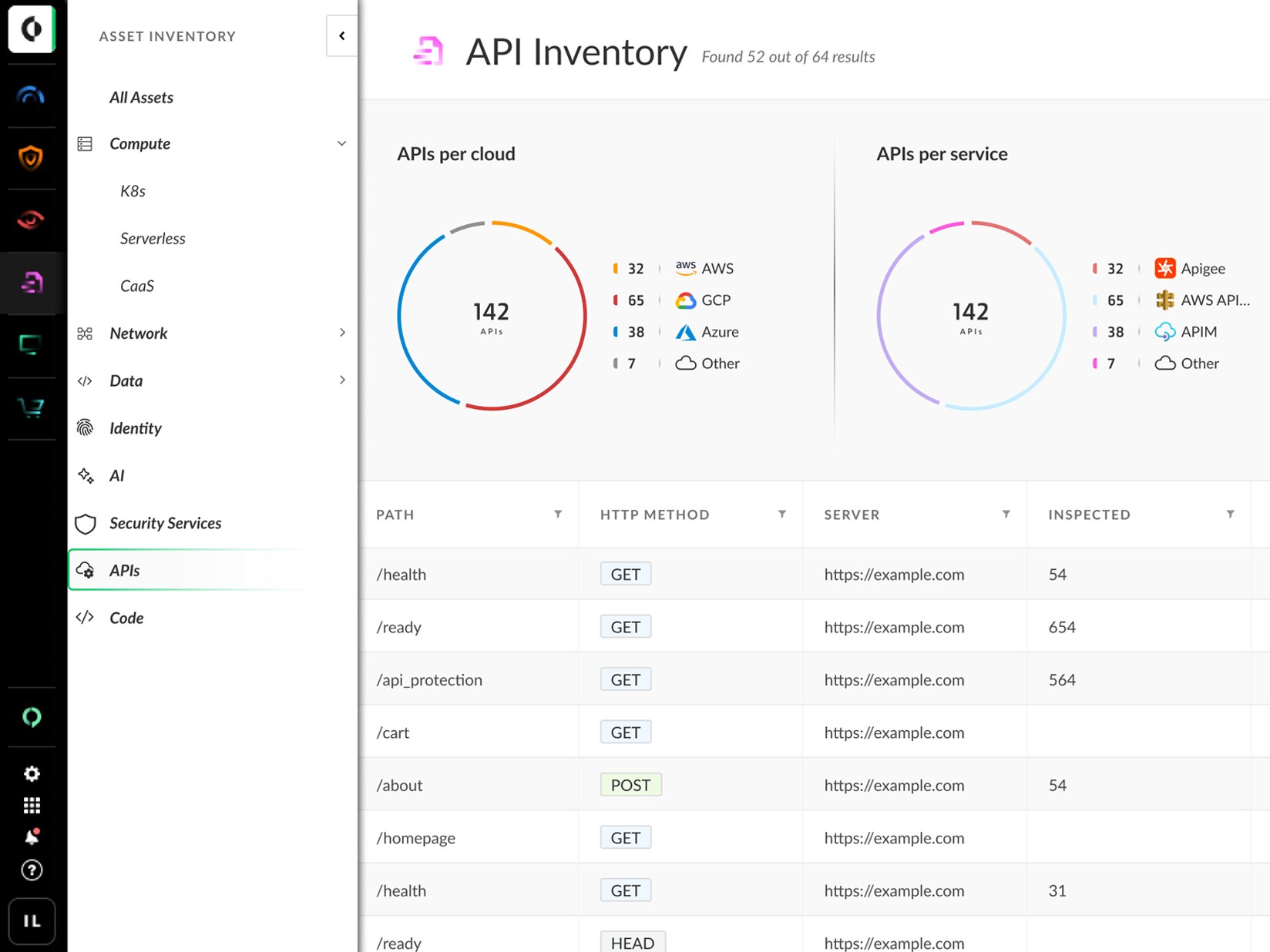 WebアプリケーションとAPIのセキュリティ(WAAS)