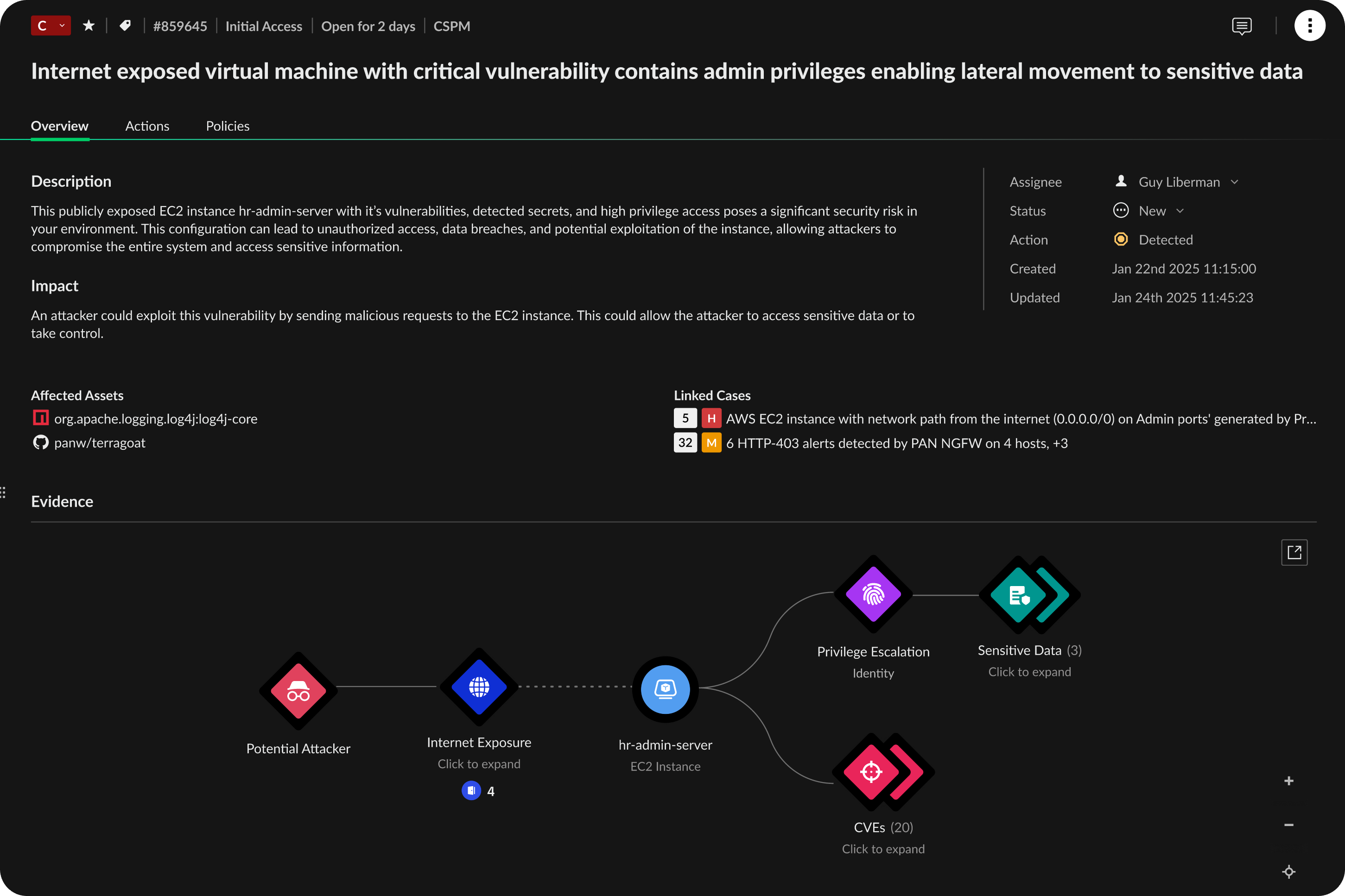 コンテキストに基づいた体制管理