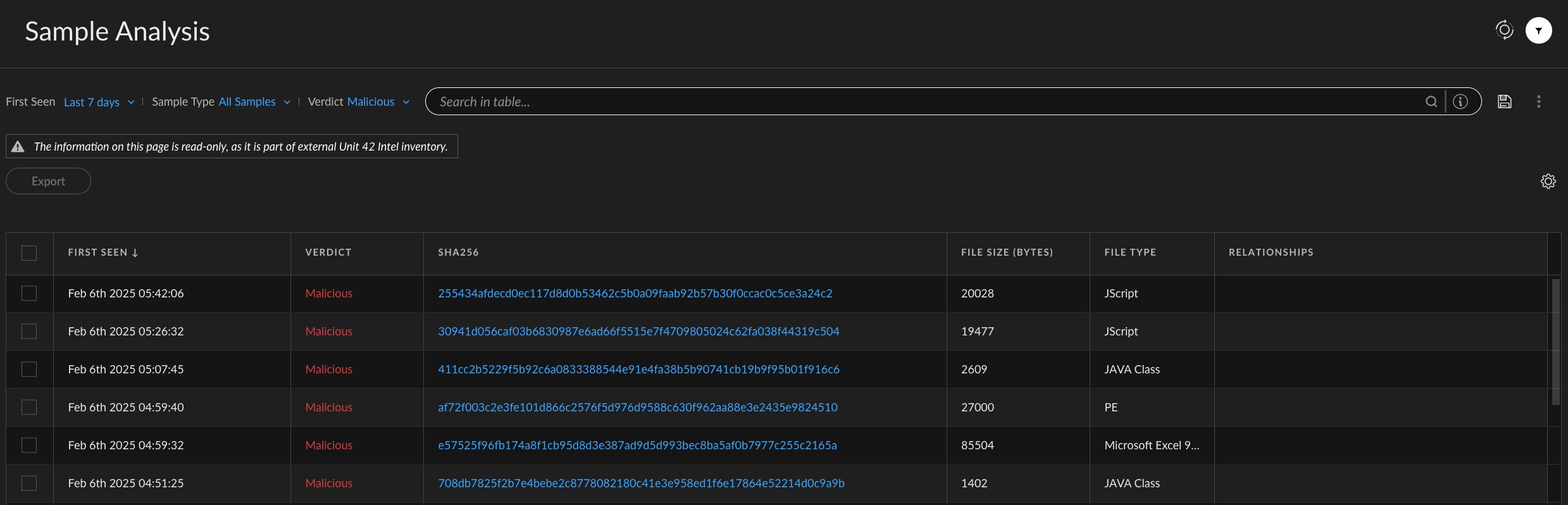 ボット リスク管理
