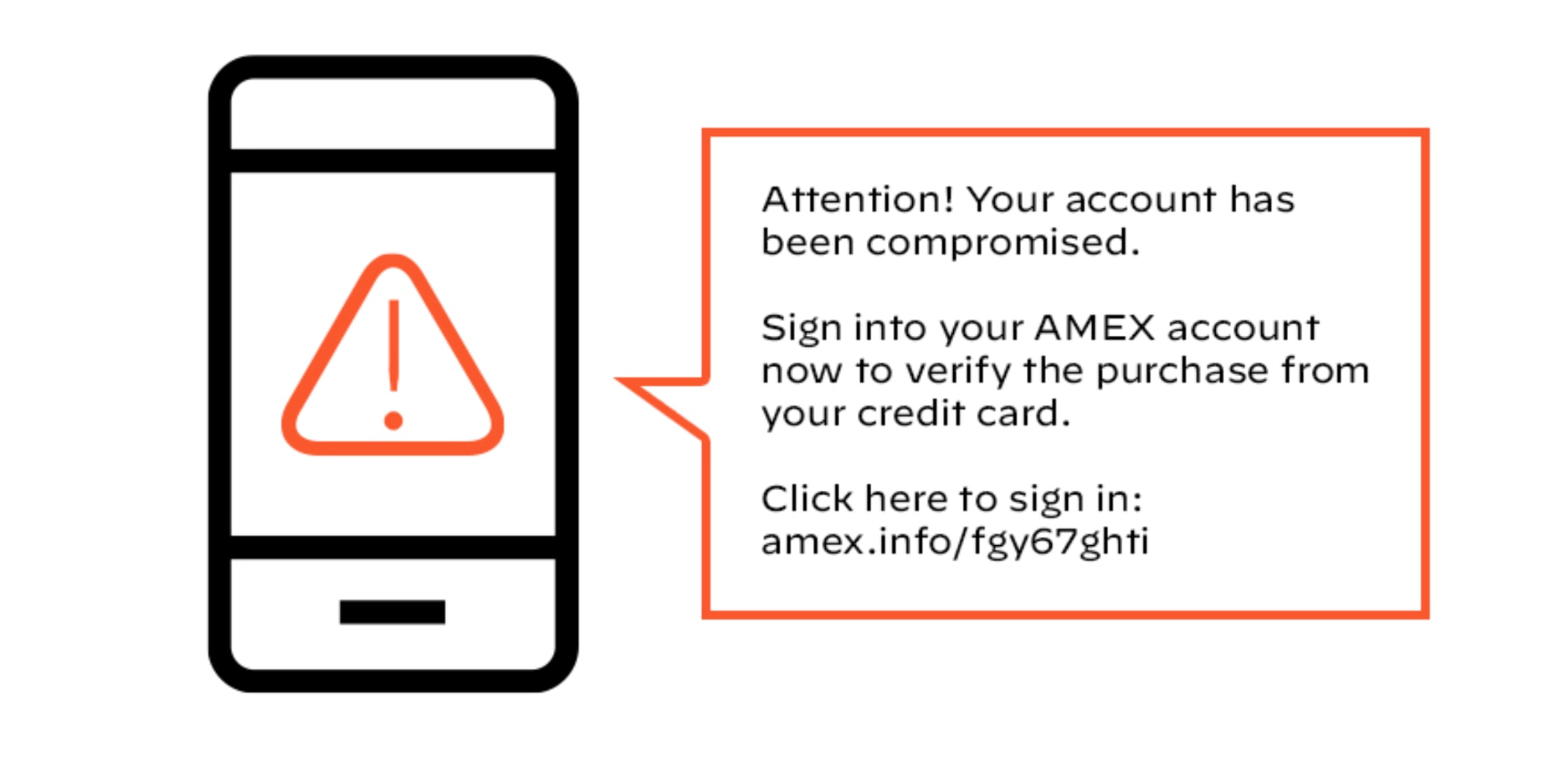 被害者に警告するテキストメッセージの例