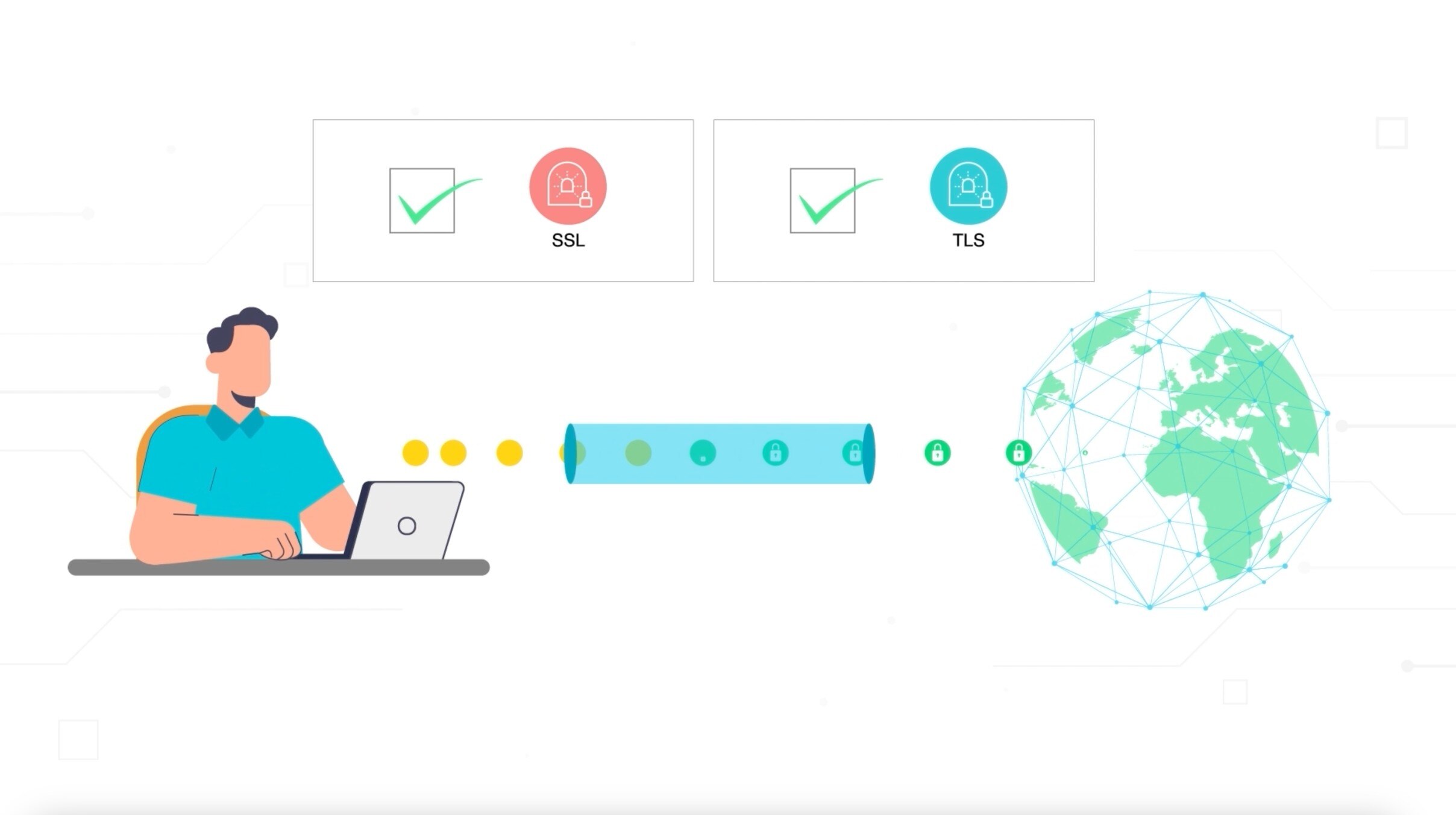 SSL VPN