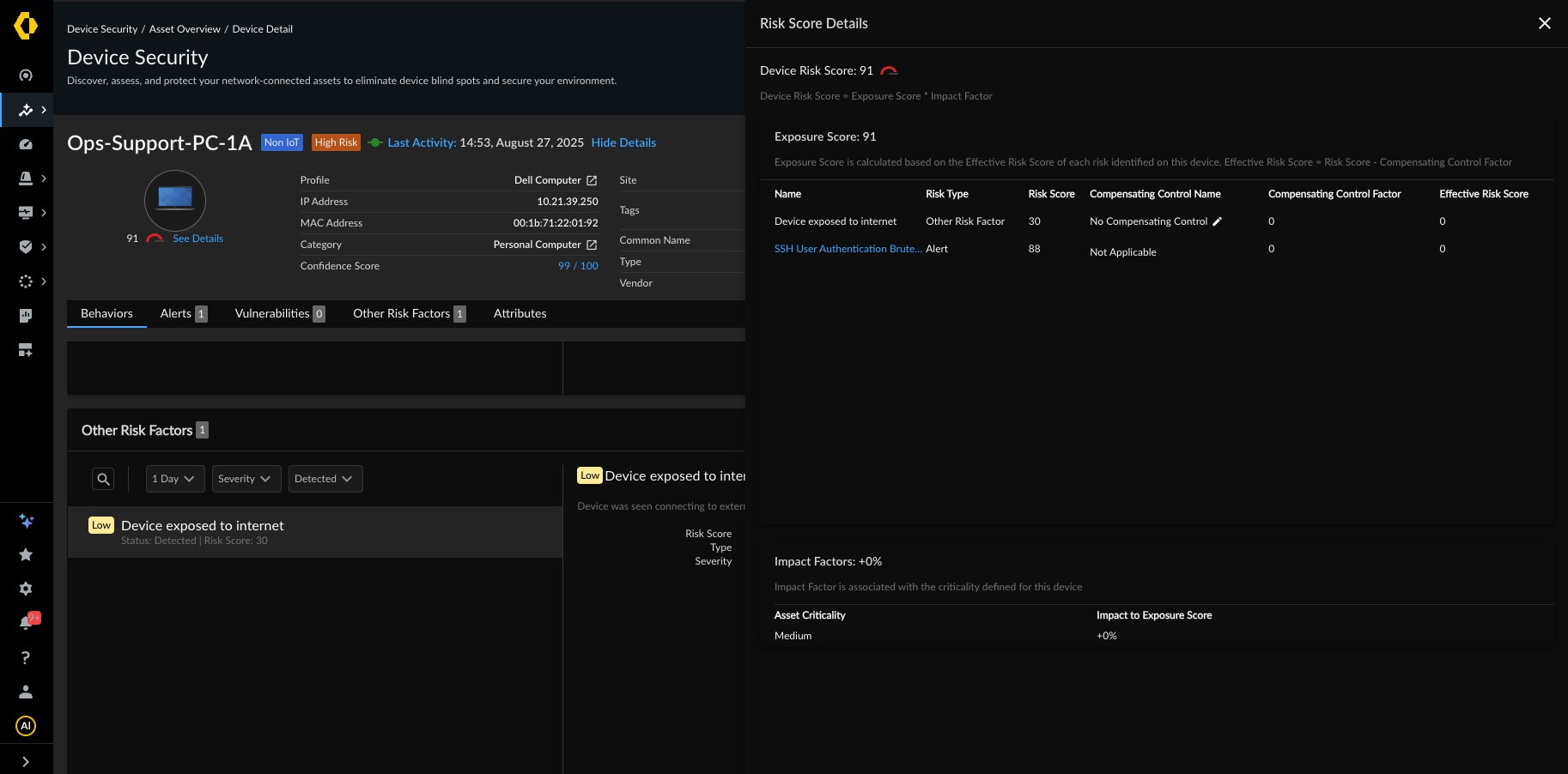 enterprise risk by device dashboard