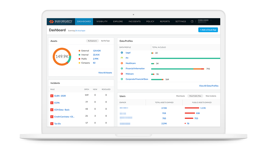 SaaSアプリケーションの爆発的普及に適応