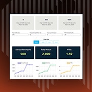 TLS証明書検出スキャン