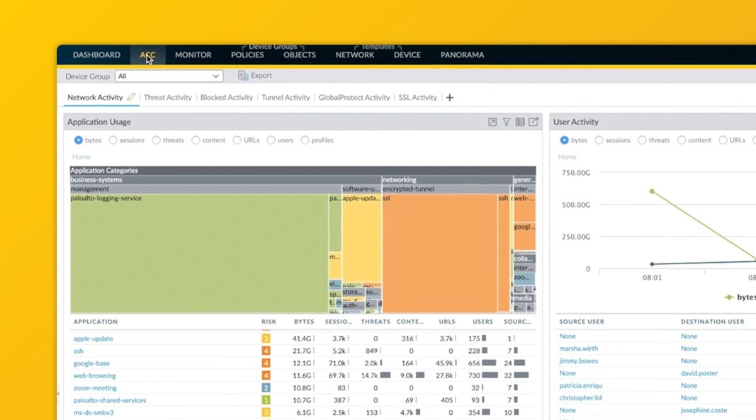 クラウド開発環境を保護します。
