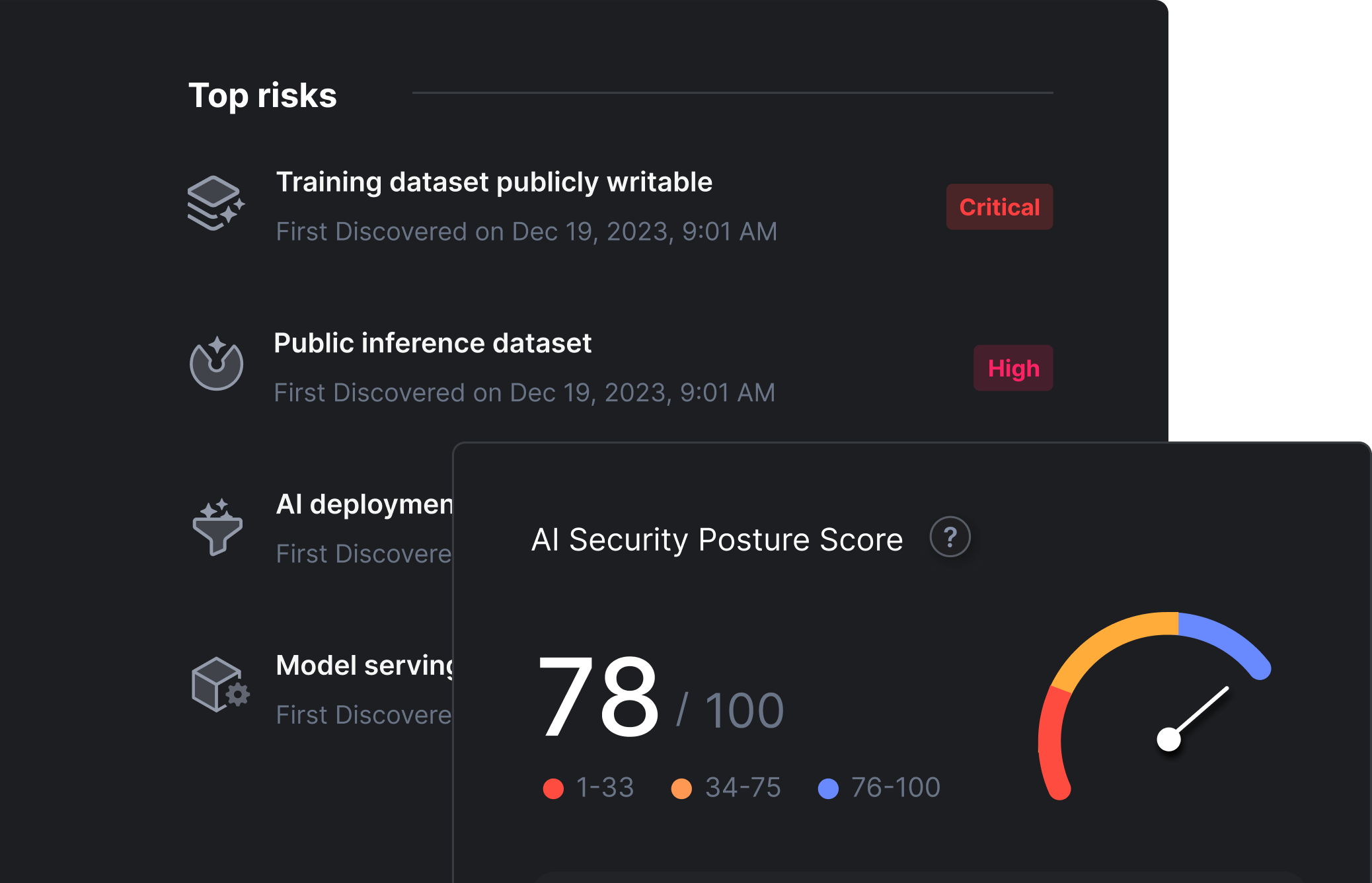 人工知能(AI)の導入