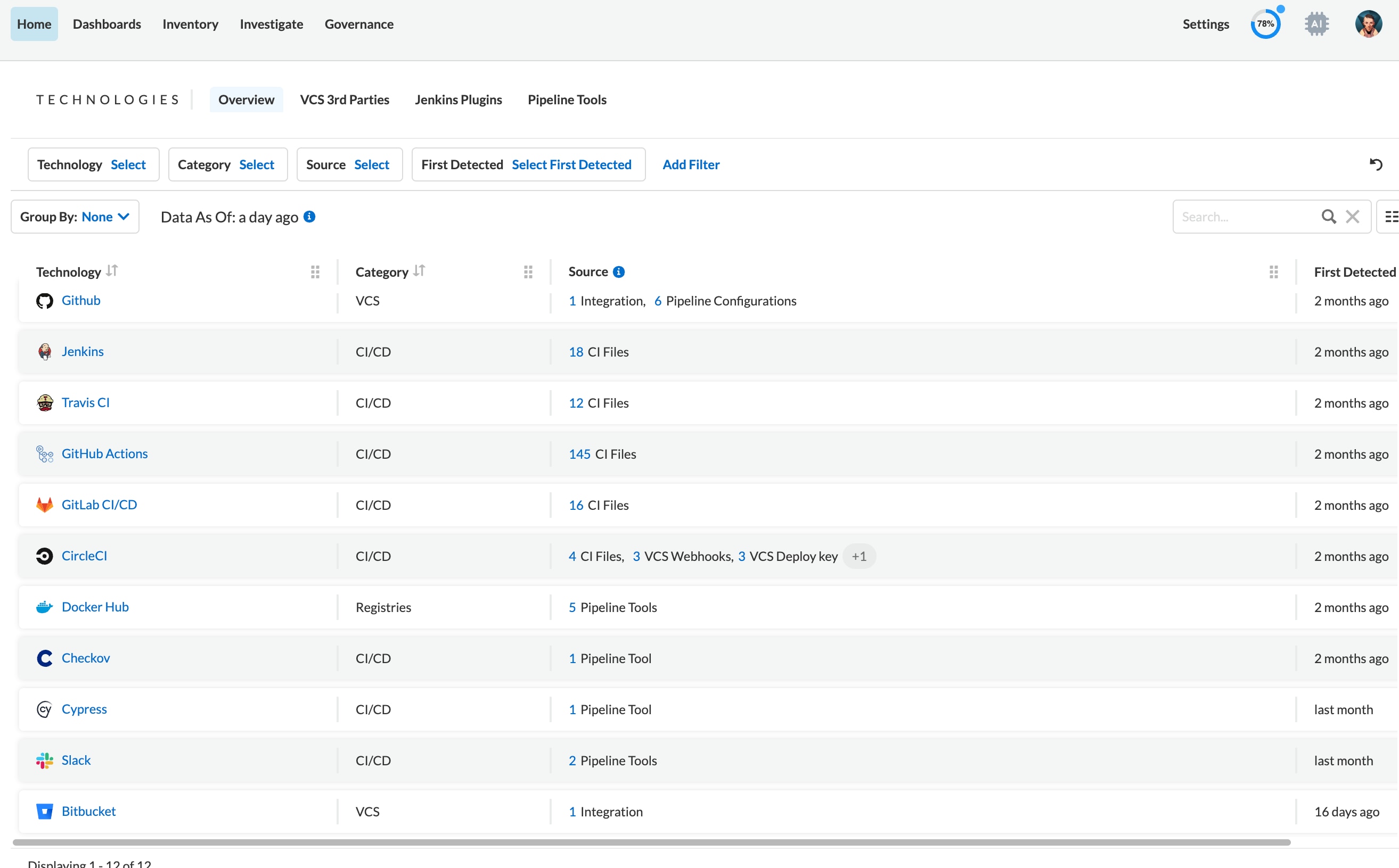 エンジニアリング エコシステム全体で一元化された可視性