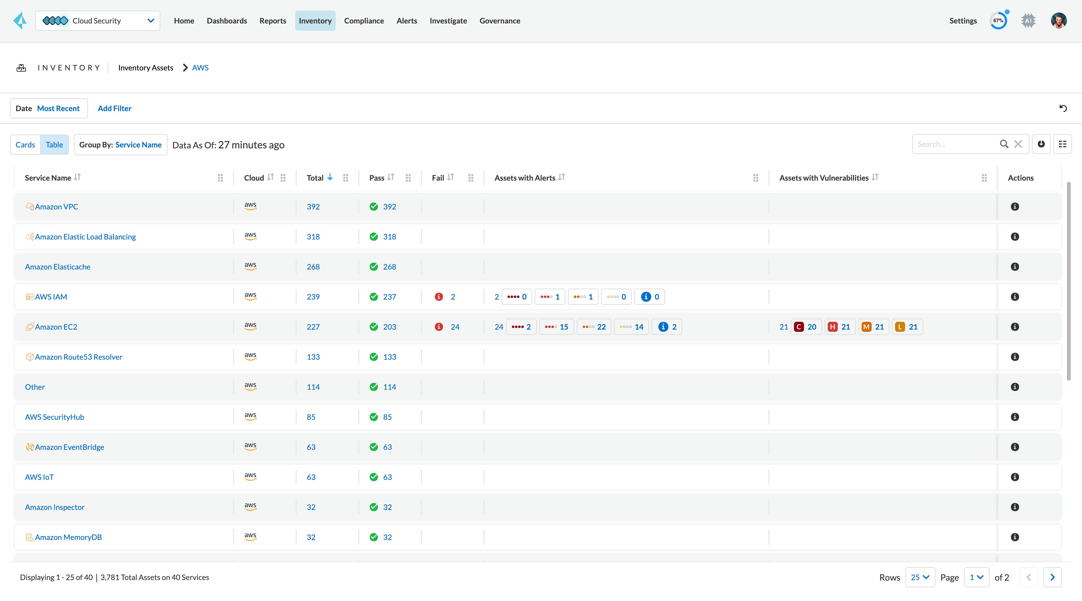 Cloud asset inventory