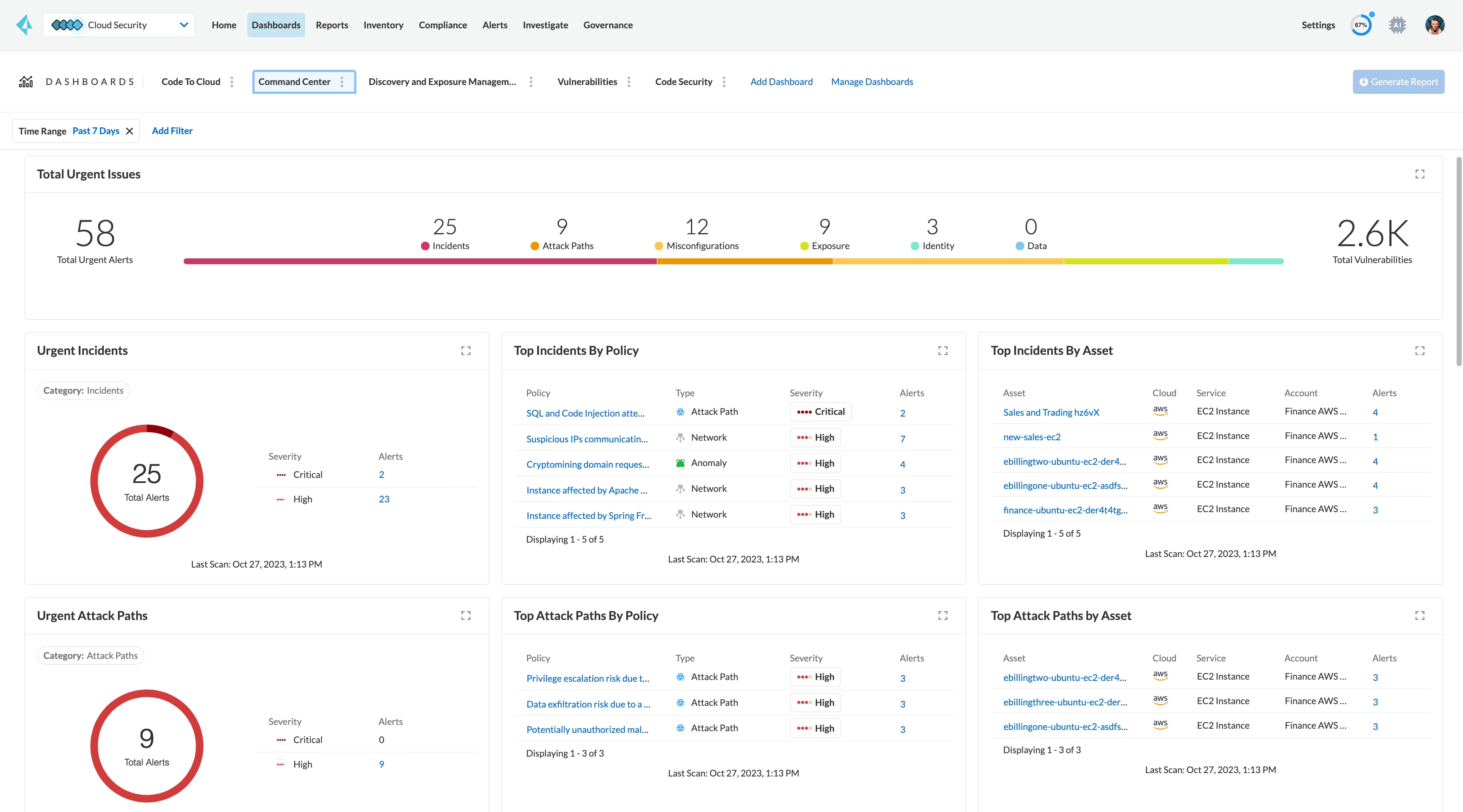 Visibility, Compliance and Governance Front