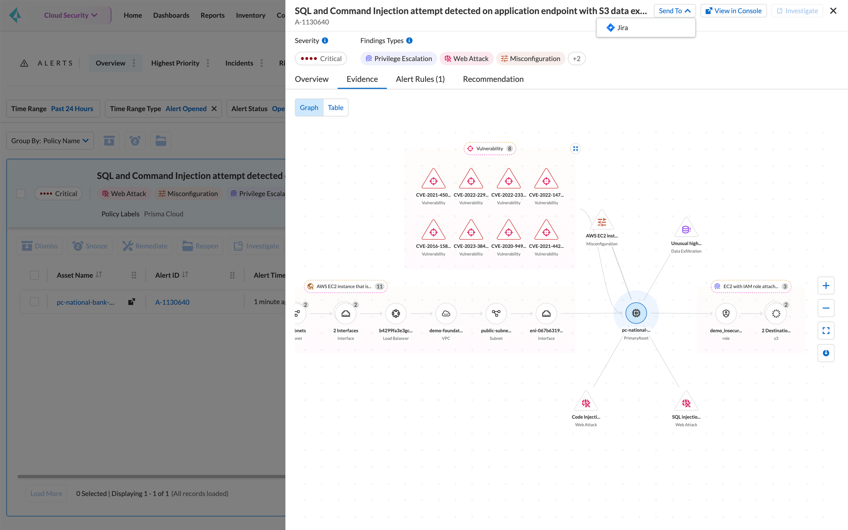 コードからクラウドの可視性