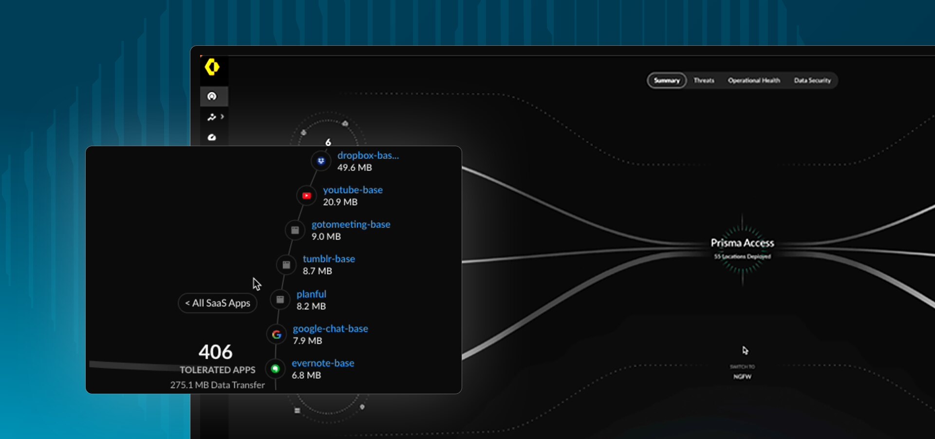 スムーズなセキュリティ