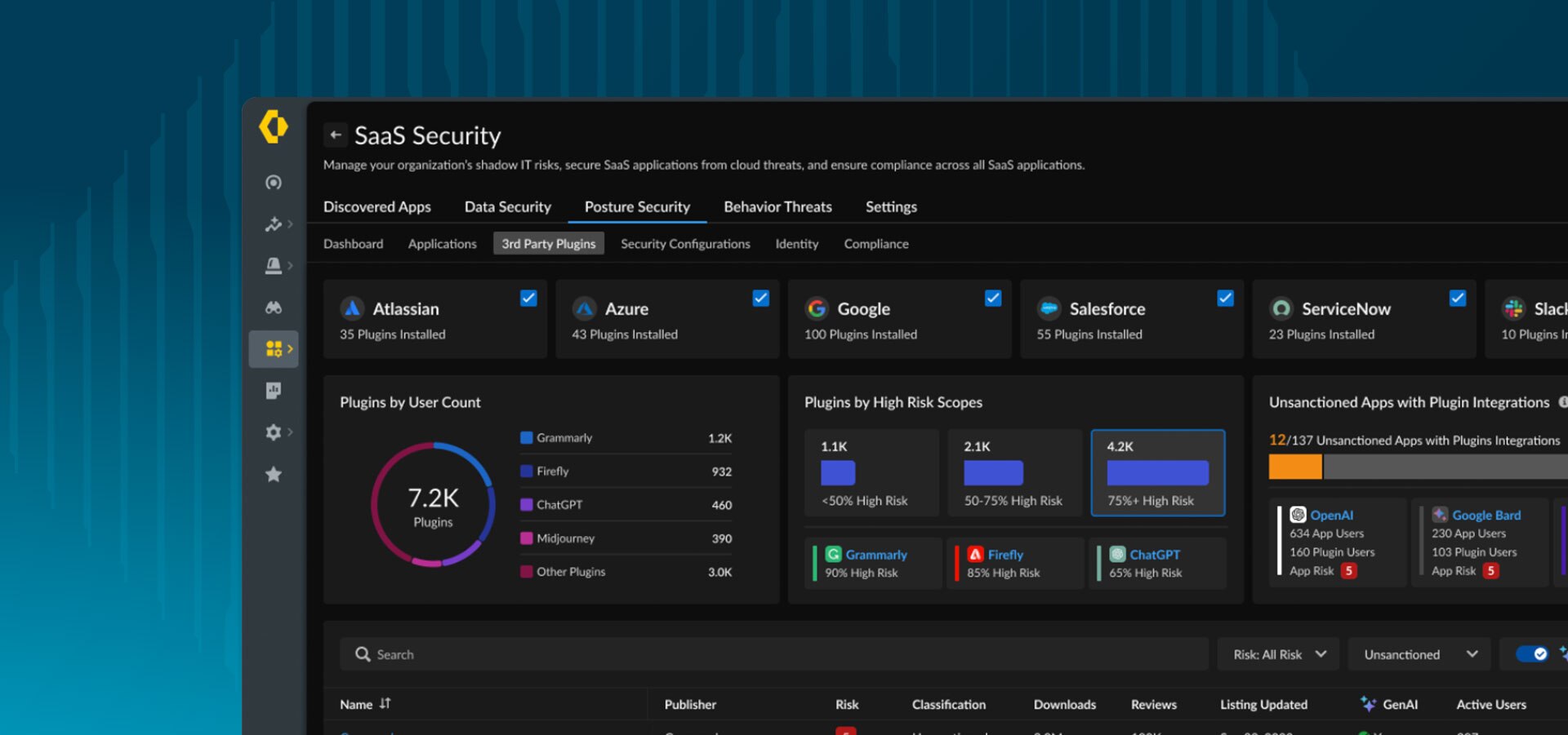 データを漏れなく保護