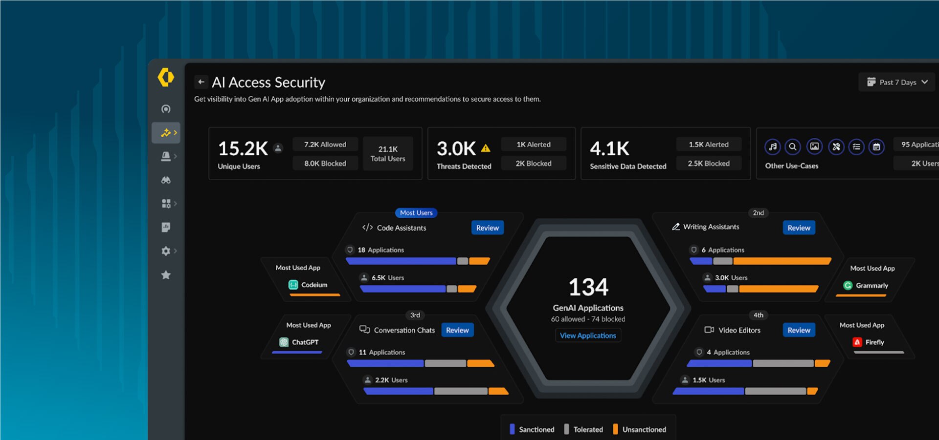 生成AIを安全に利用