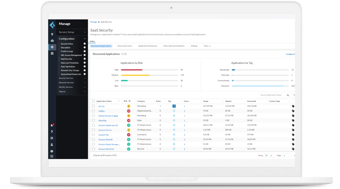  全アプリと全データを保護