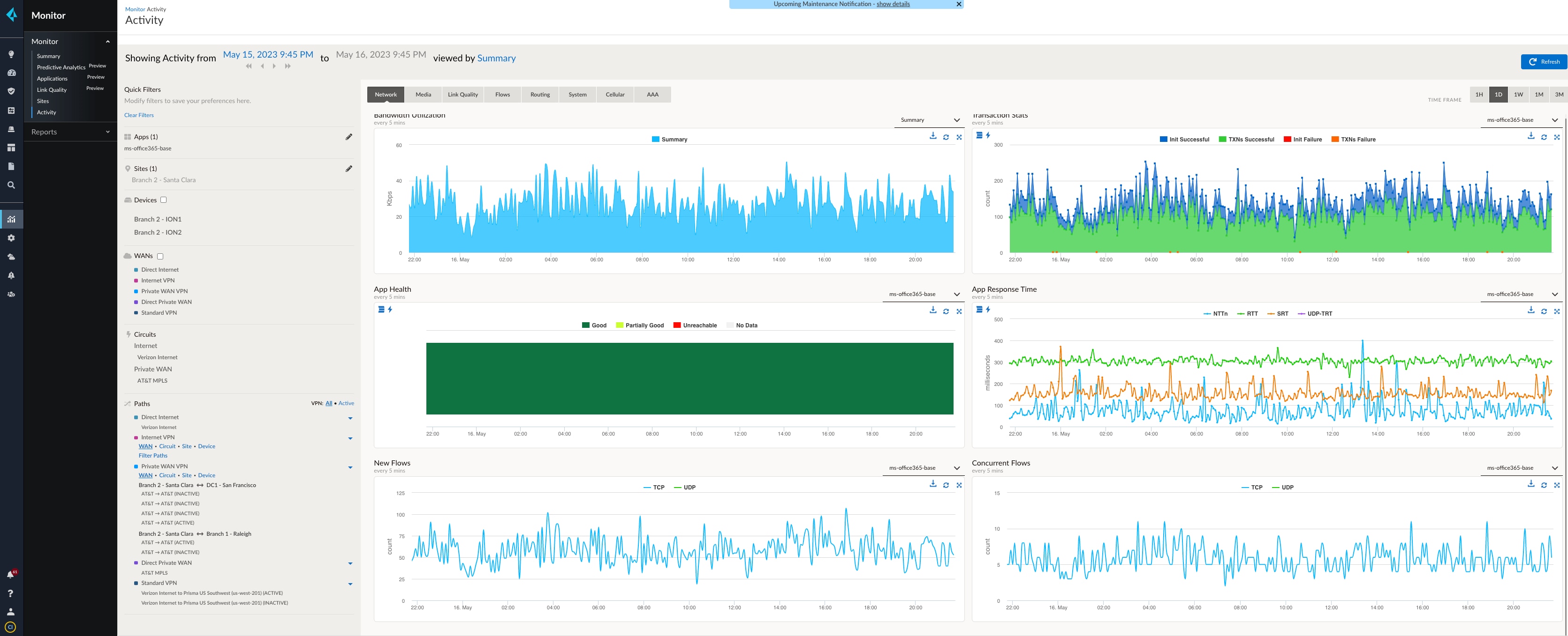 SASEソリューション