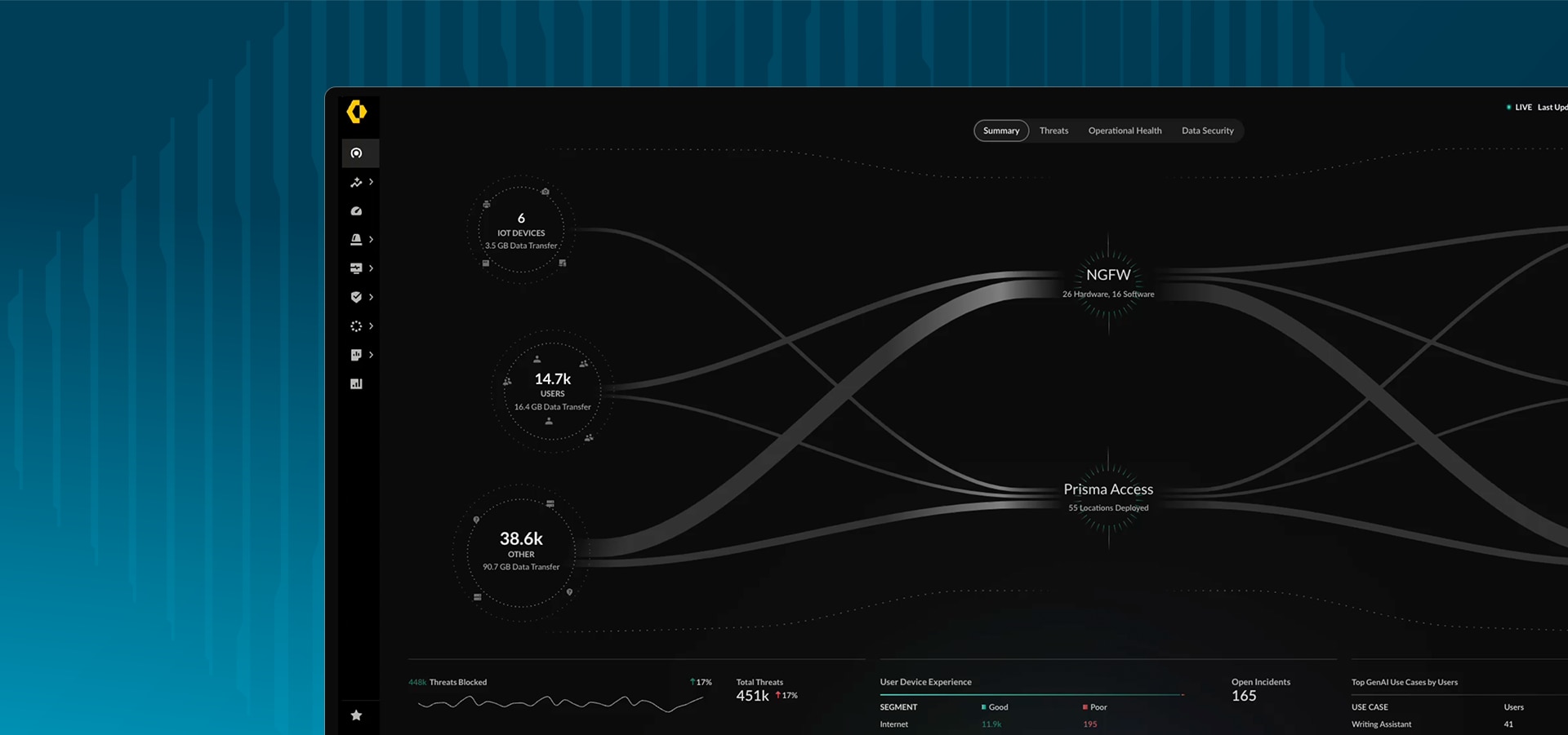 ゼロ トラストを実現