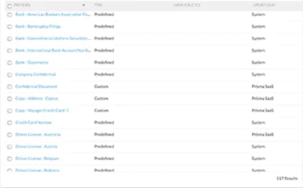 エンタープライズDLP