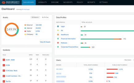 ネイティブ統合されたSaaSセキュリティ