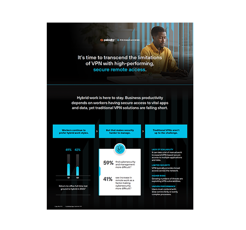 Prisma AccessでVPNの制約から脱却