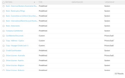 エンタープライズDLP