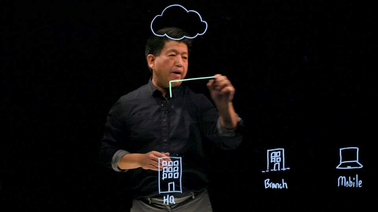 Getting security where you need it