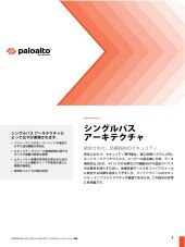 paloalto PCNSA認証試験対策総仕上げ最新版問題集【紙媒体】 paloalto PCNSA認証試験対策総仕上げ最新版問題集【紙媒体
