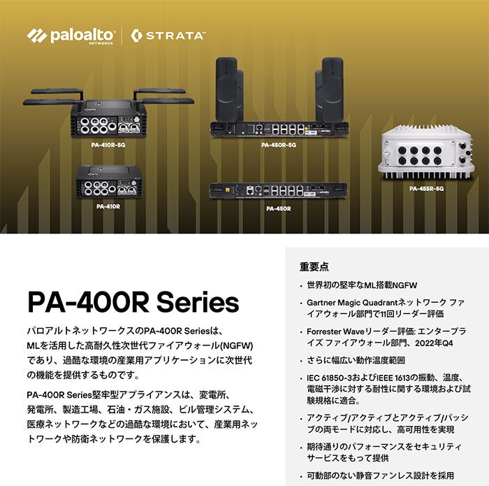 PA-400R Series
