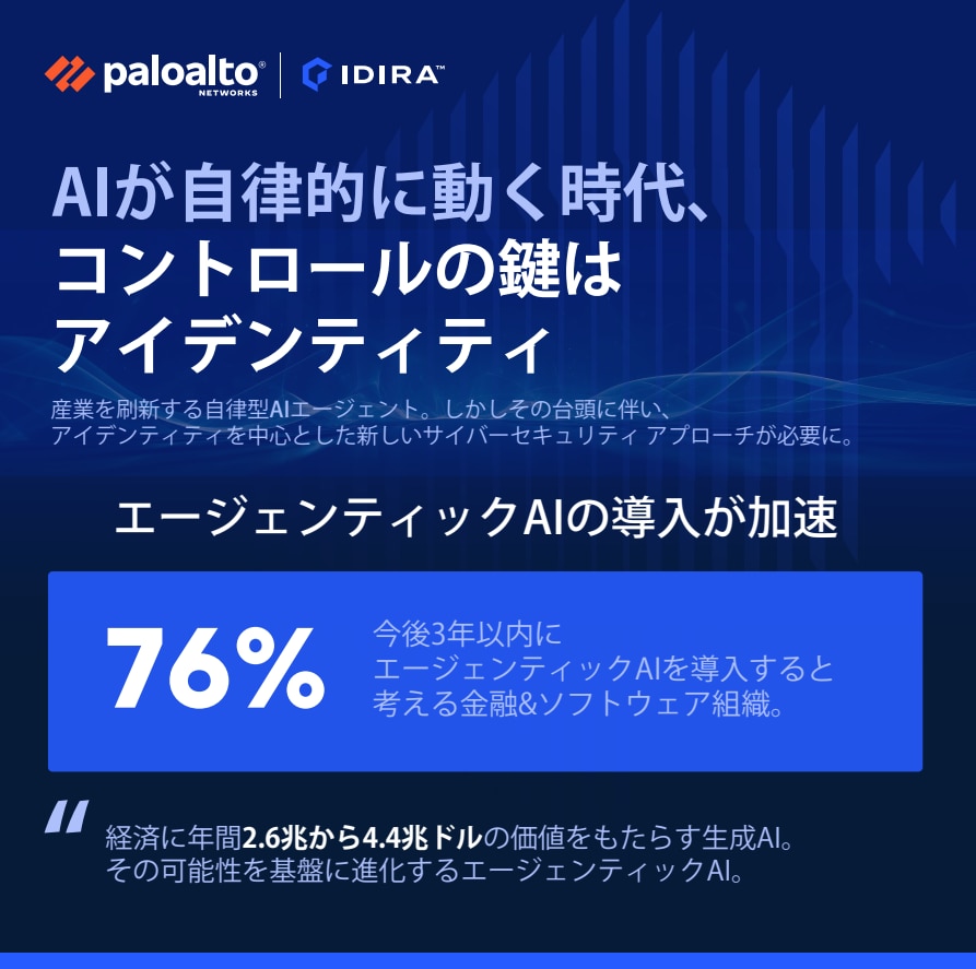 AIが自律的に動作するとき、制御を維持するために必要なアイデンティティ