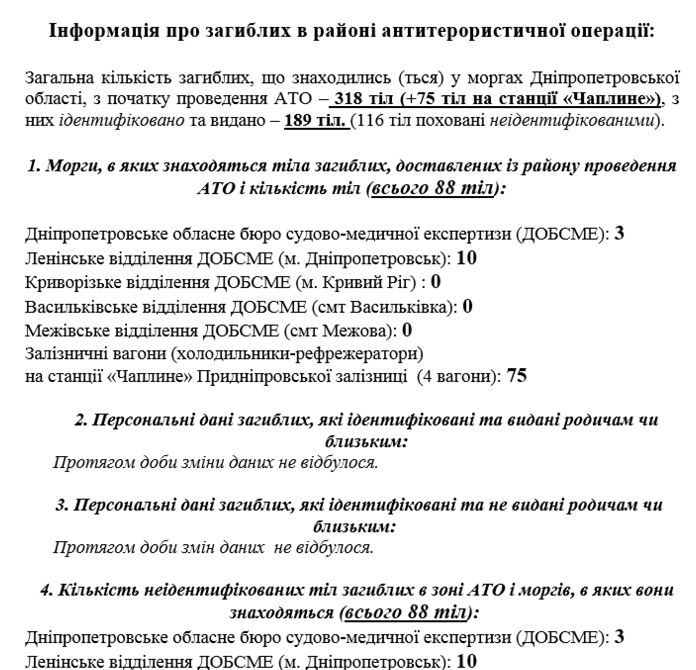 図2 Gamaredonグループが使用したウクライナのおとりドキュメント
